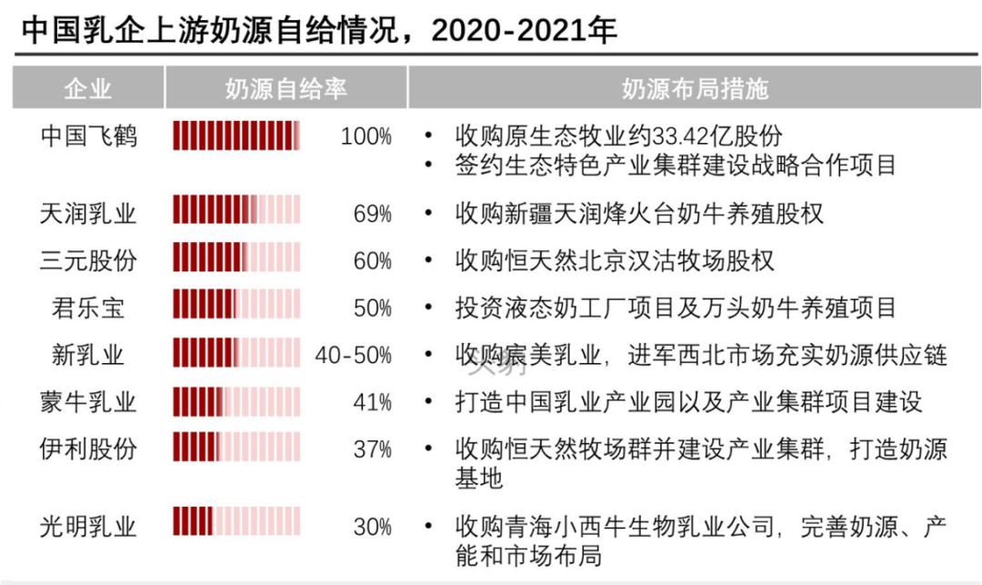 2022最新版接近母乳的奶粉排行榜强五，中国妈妈口碑推荐