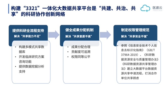 科研项目管理：让科研成果更璀璨