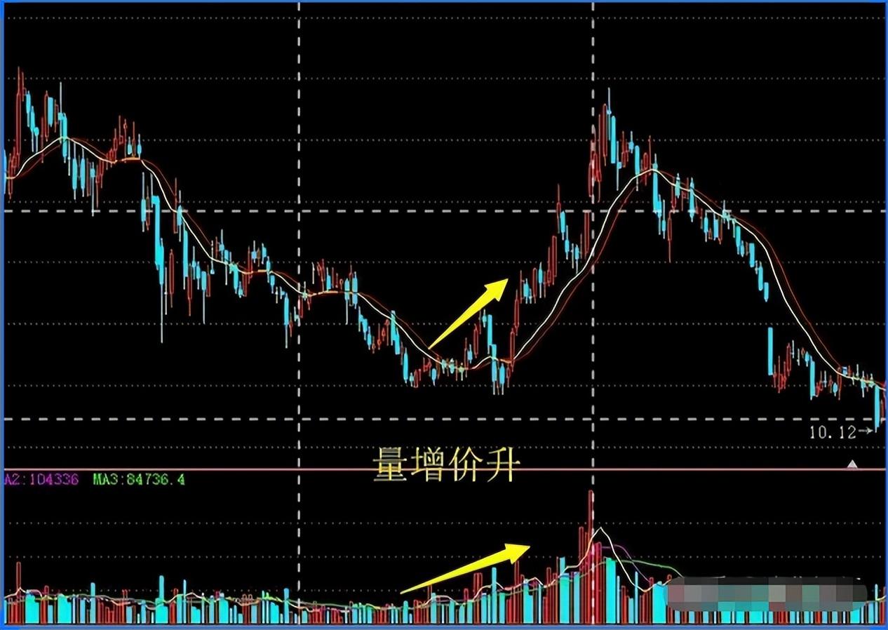 這是我見過最完美的交易系統此文無價領悟了你離高手就近了