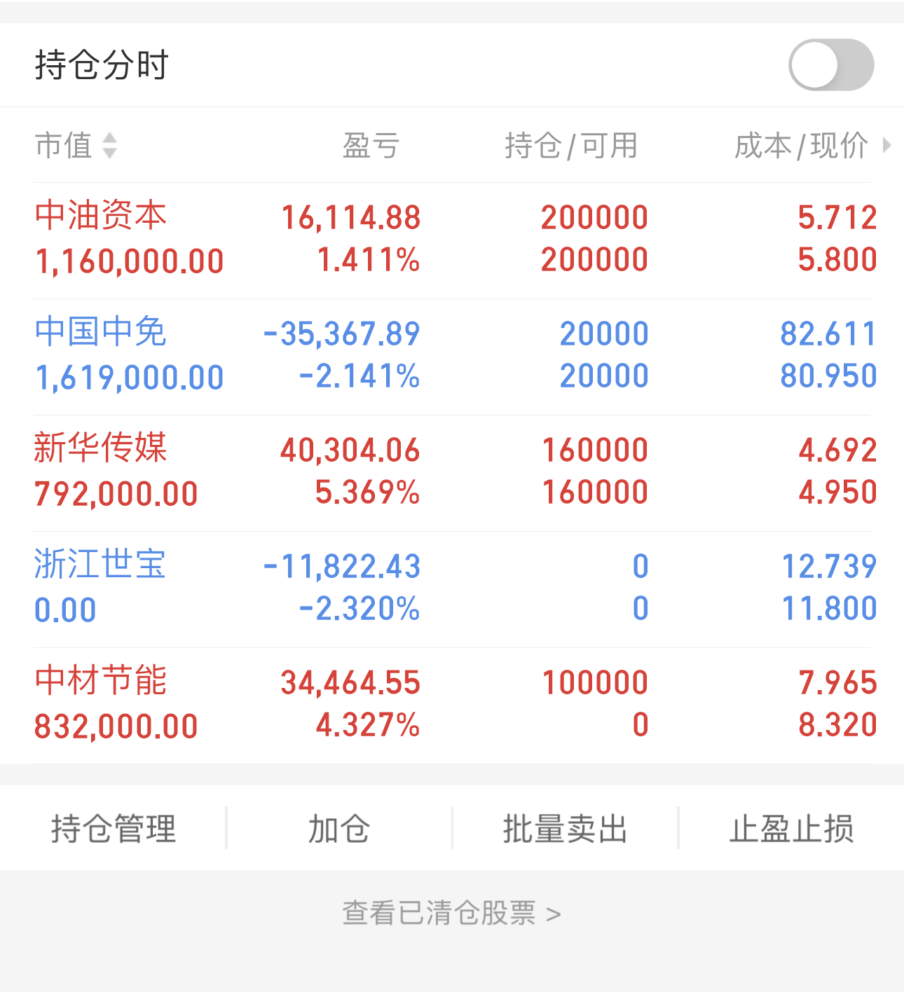 东方财富app持仓图片