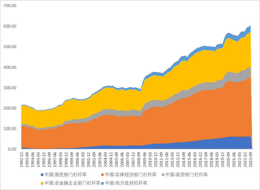 世界经济的新困局_中国经济问题与世界未来 何新_中国及世界经济未来如何演进