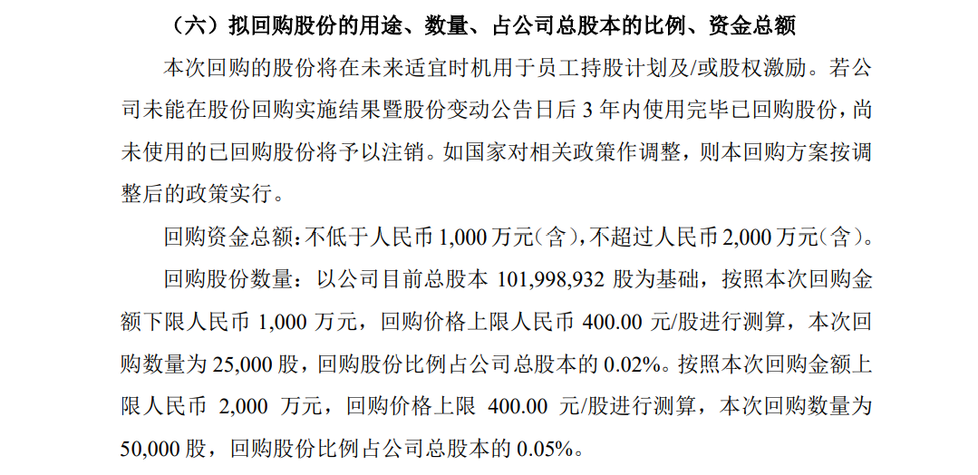 瑞财经 赵盼盼2月2日,奕瑞科技(688301.