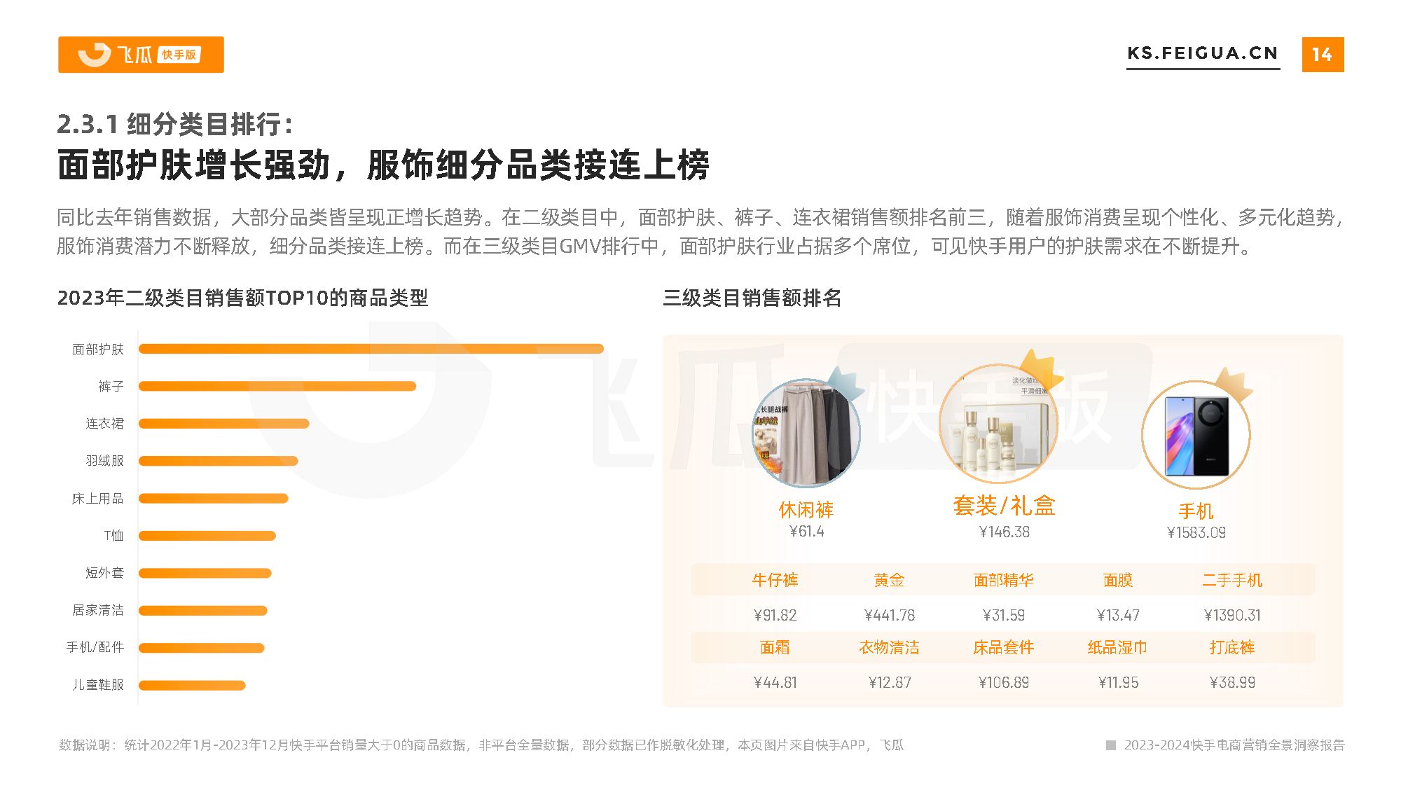 2023-2024快手电商营销全景洞察报告