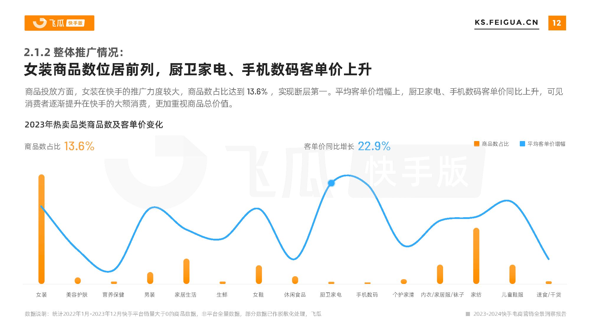 快手电商数据查询平台=快手电商数据查询平台有哪些