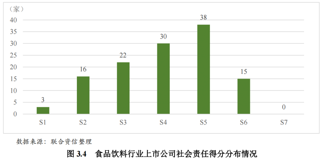 聚焦石家庄饮料产业：寻找高质量发展的新方向
