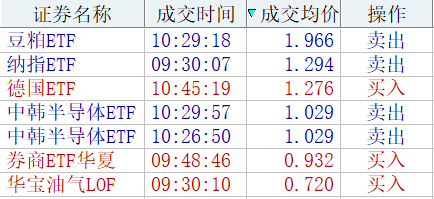 25操作分享頂不住了家人們芭某今天有攢勁的大操作