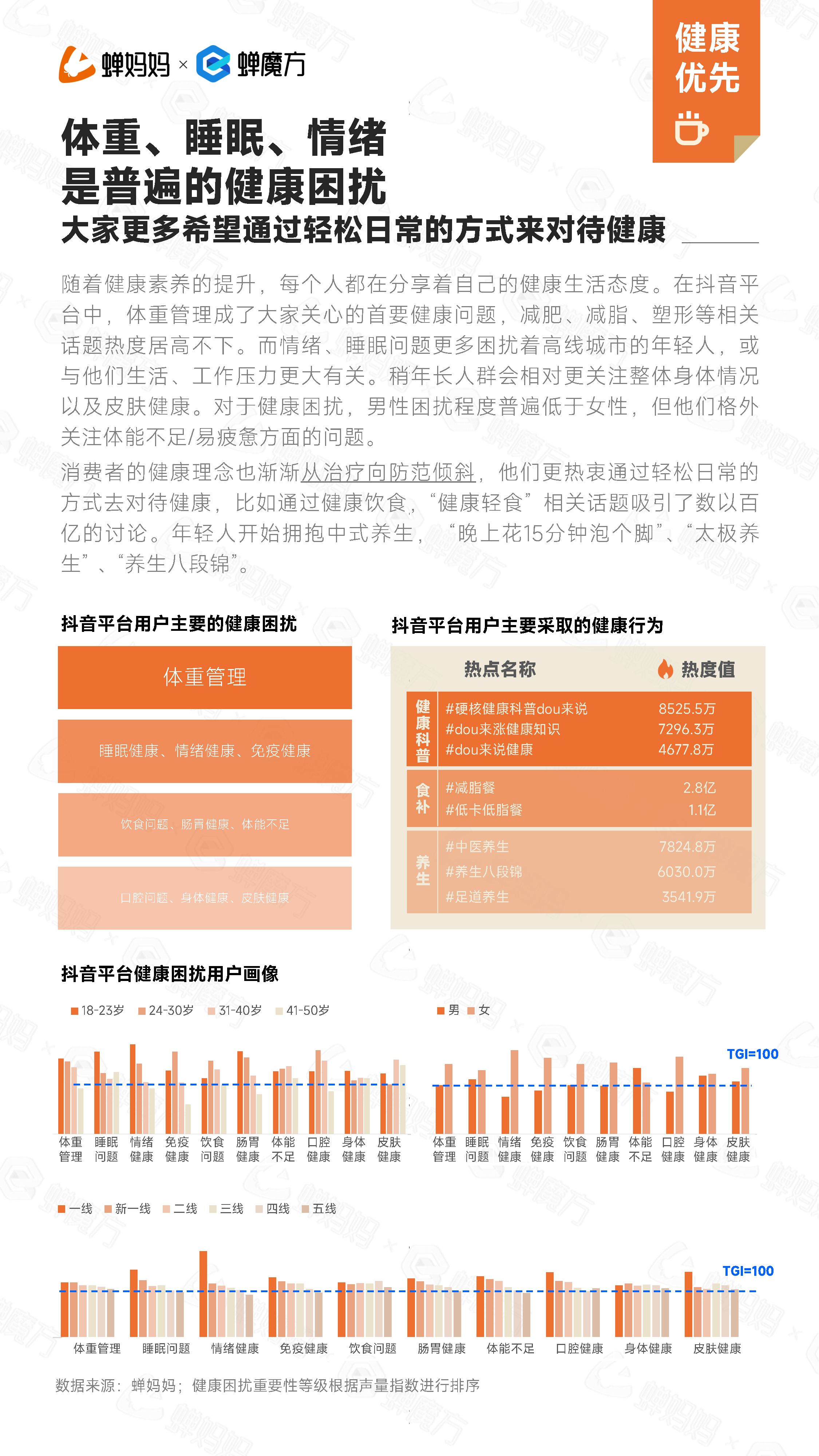 抖音平台数据分析在哪里看=抖音平台数据分析软件有哪些