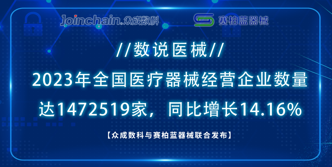 什么地方有医疗器械数说医械 ｜ 2023年全国医疗器械经营企业数量达1472519家_https://www.jmylbn.com_新闻资讯_第1张