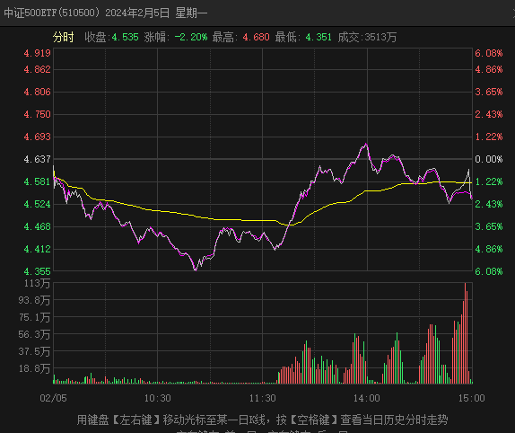 一顆悲壯的心