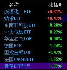 25操作分享頂不住了家人們芭某今天有攢勁的大操作