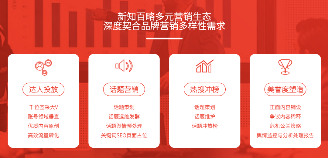 头条运营推广方案 caifuhao.eastmoney.com