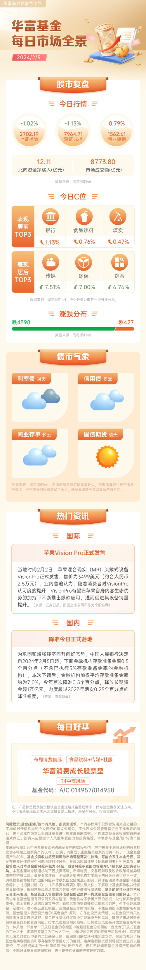 大跌原因找到了？公募出借股票并做空#-股吧话题-东方财富网股吧