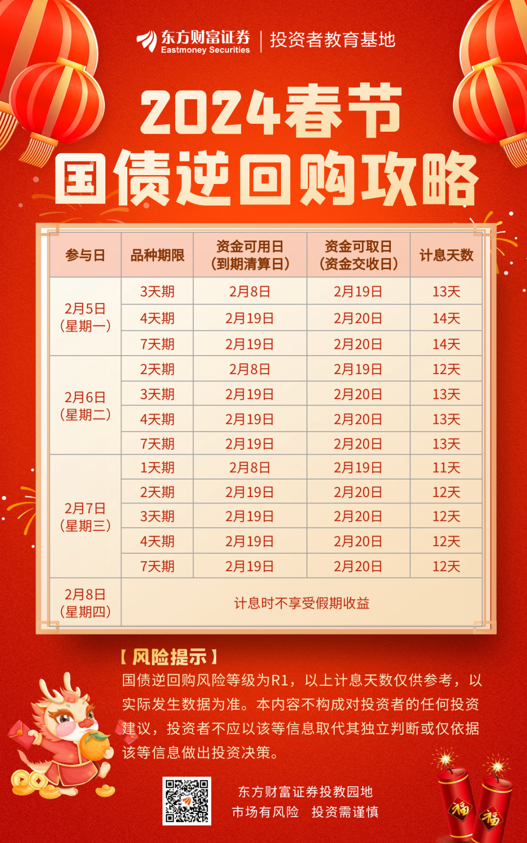 去哪买国债2024