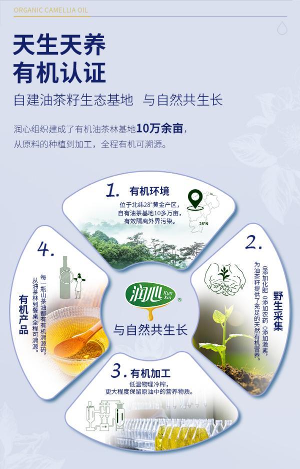 如何選出純正有機山茶油品牌從這些方面輕鬆鑑別山茶油好壞