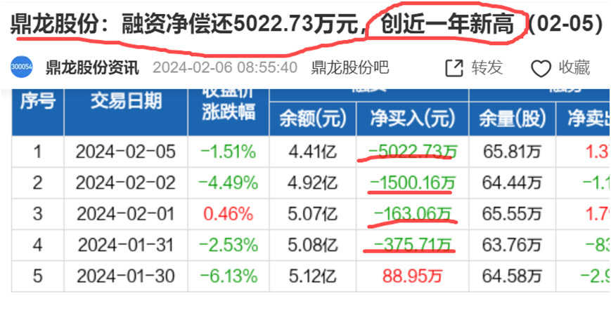 北京大学高毅图片