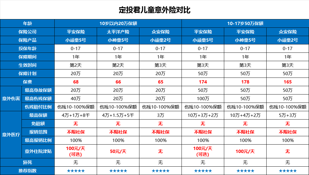 北医六院患者须知黄牛随时帮患者挂号北医六院患者须知黄牛随时帮患者挂号吗