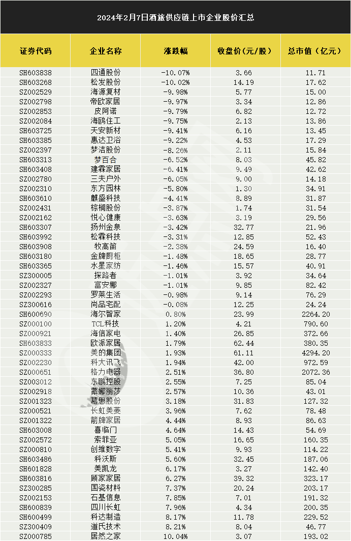 中字头强势a股破万亿大关旅游酒店萎靡宋城演艺逆势涨超8