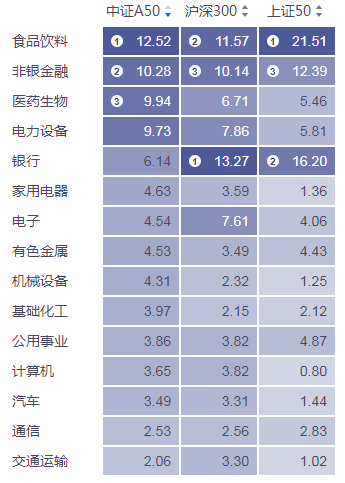 2024年什么行业比较火(下元年2024年什么行业好)