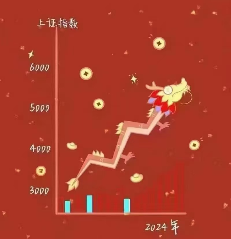 零容忍!除夕加班严监管!a股一个暗示来了,节后股市迎来洗盘?