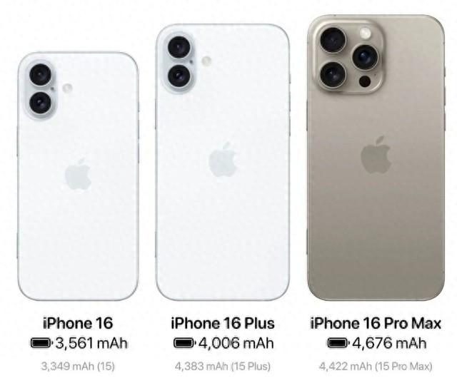 苹果iphone 16系列电池容量曝光 plus版不升反降?_号_