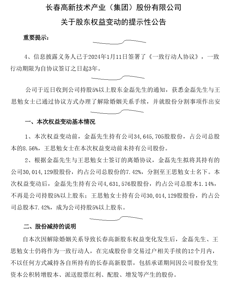 首页>创作中心>正文> 24年1月12号,长春高新发布了一则公告:事件回顾