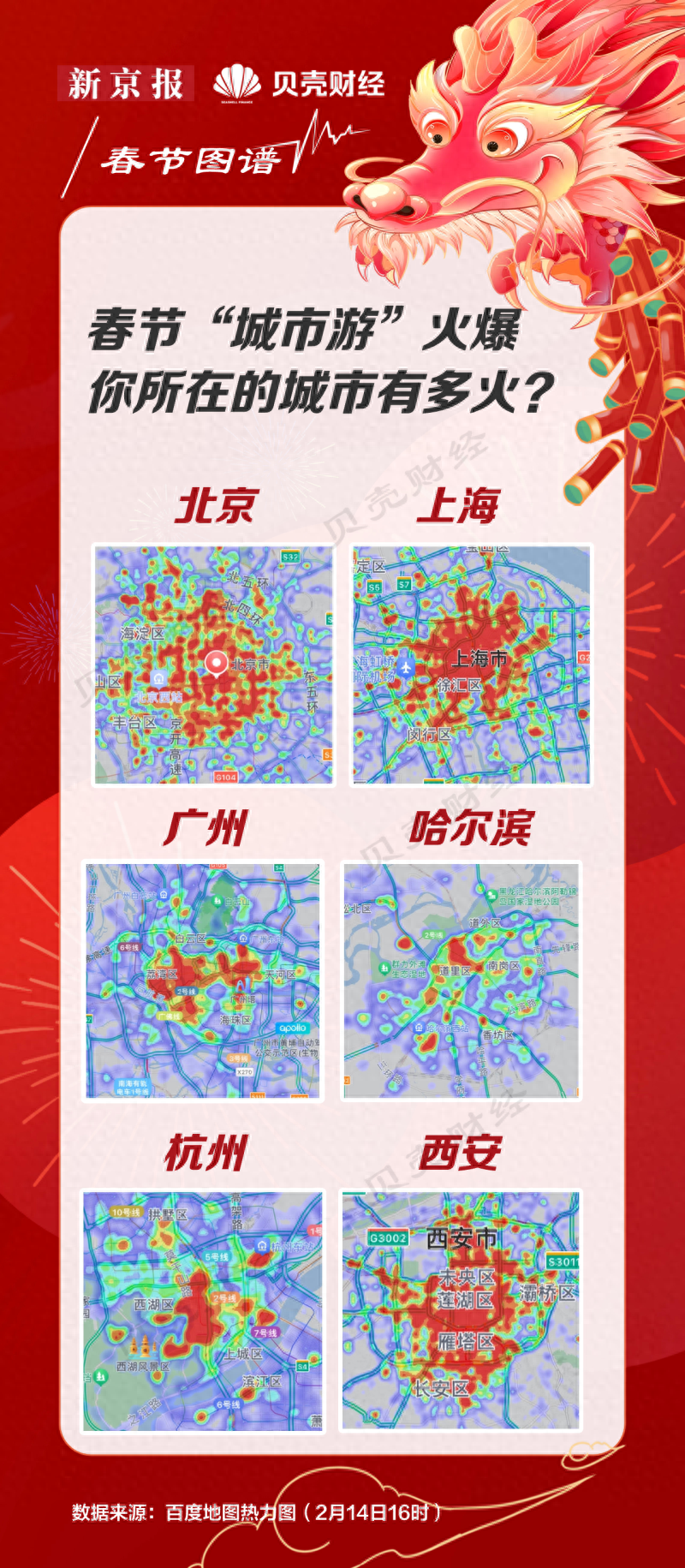 美团数据显示,春节假期的景区门票订单量较去年增长超六成.