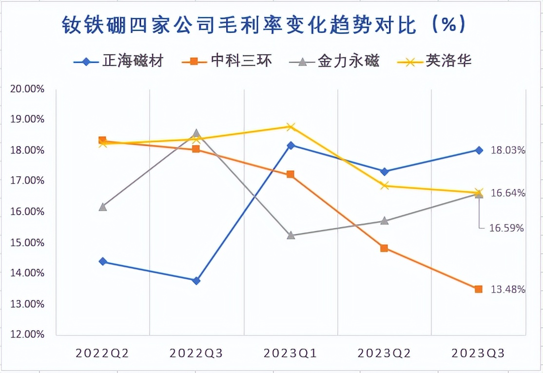 稀土股票龙头排名图片