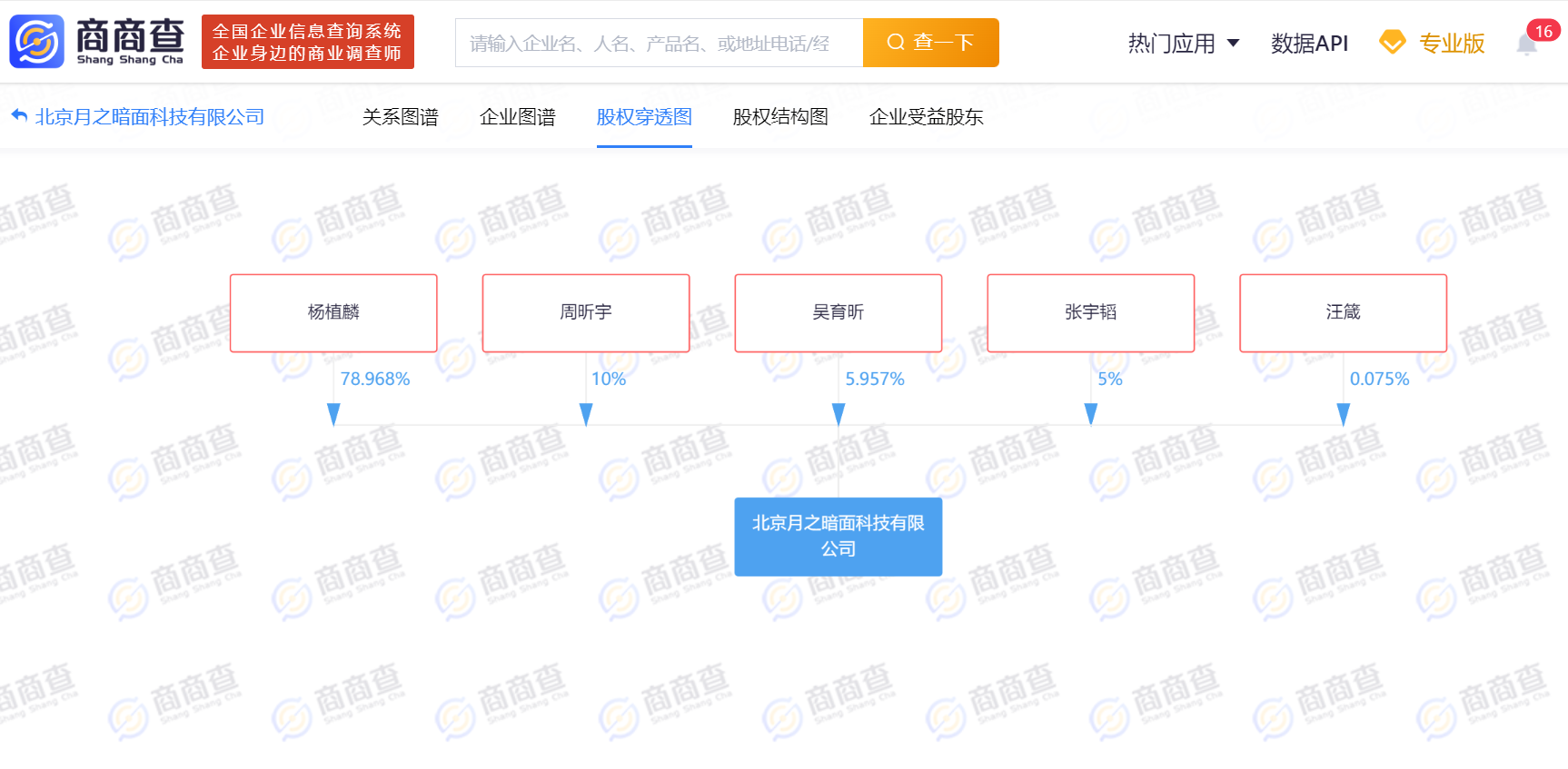 融资超10亿美金ai公司月之暗面获红杉美团阿里新一轮投资
