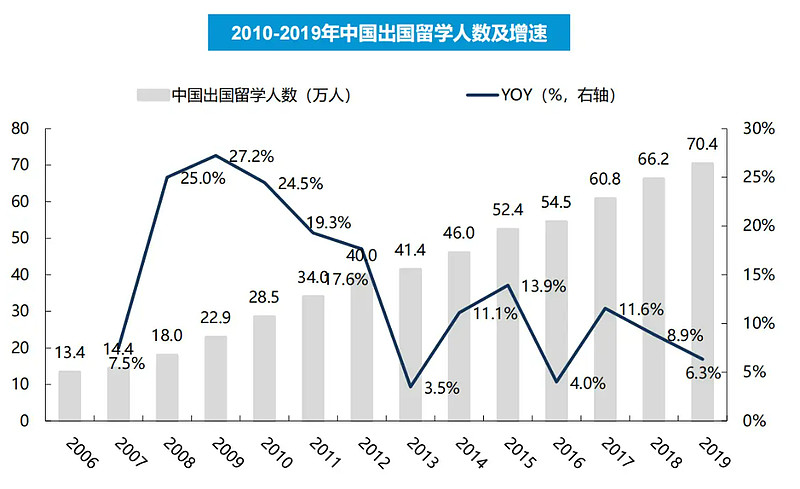 以教棋牌游戏官方网站- 哈希游戏试玩平台畅享娱乐育为桥梁 促进中外交流互鉴