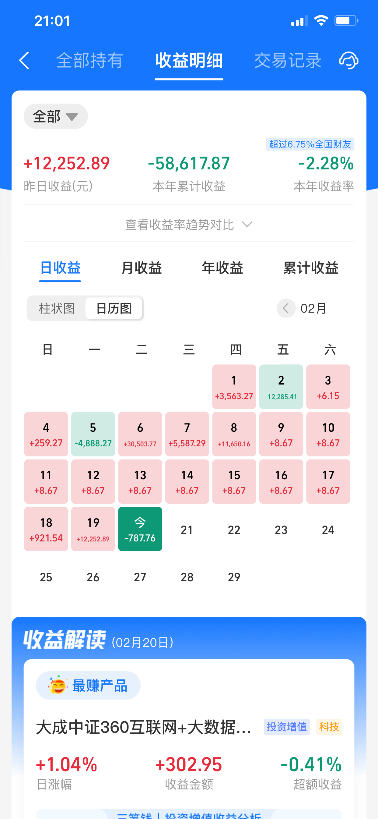 200多万本金放着半年多没看打开一看收益睡不着了