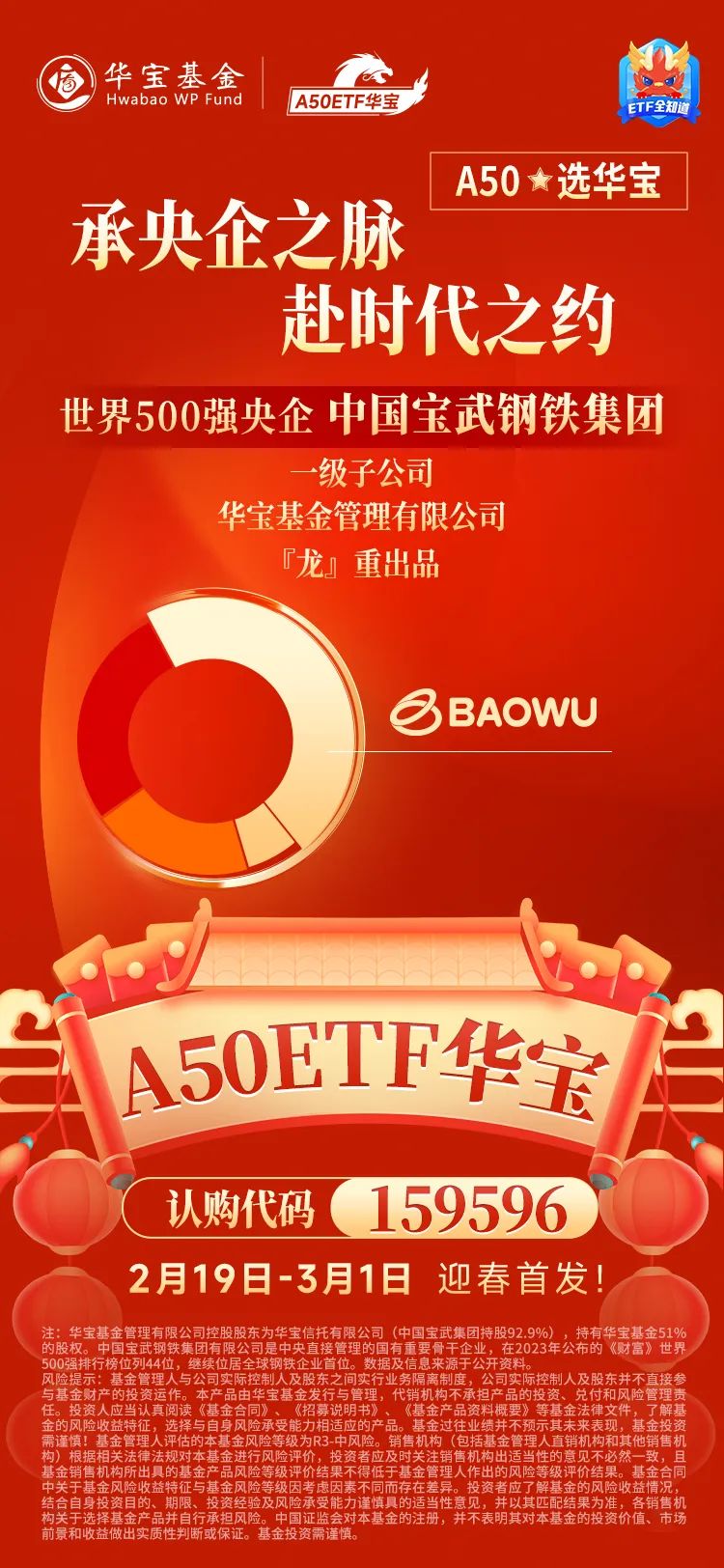 龙年第一只etf来咯a50etf华宝迎春重磅开售