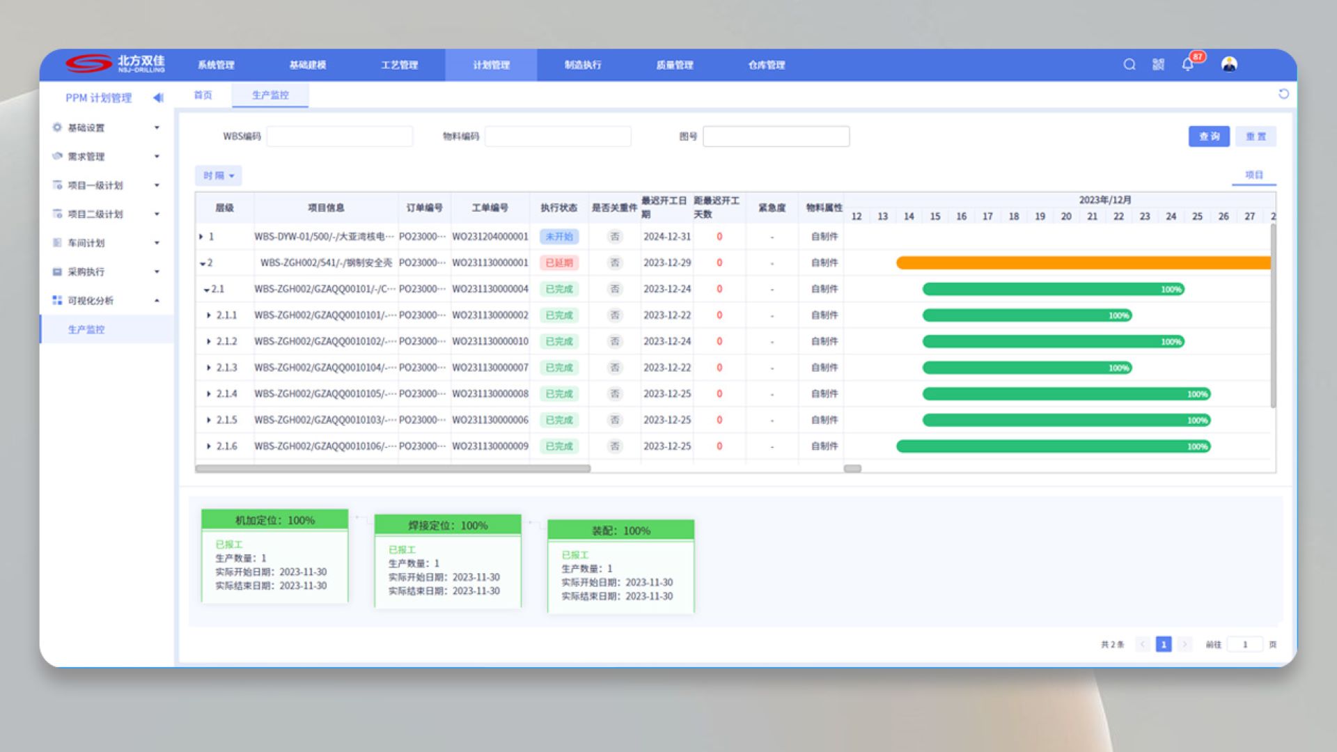 标杆案例 | 北方双佳×恒远科技:数智升级激活石油装备发展新动能