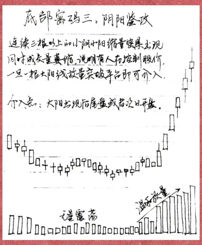 一位上海金融博士直言散户股民永远要记住不要把股市当赌场