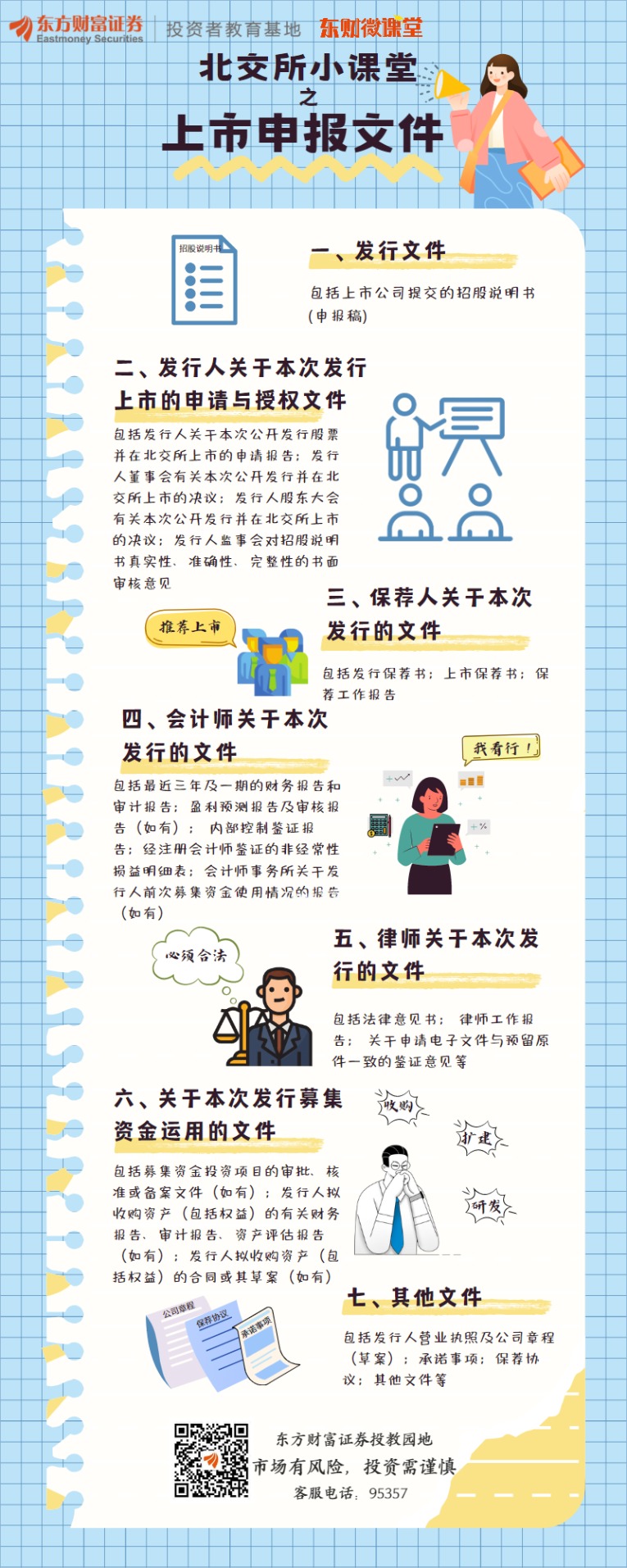 聚焦全面注册制之北交所业务规则北交所小课堂之上市申报文件