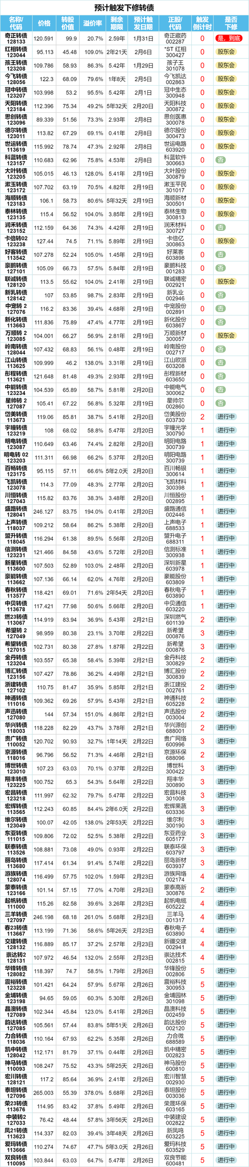 中金普洛斯reit(508056.