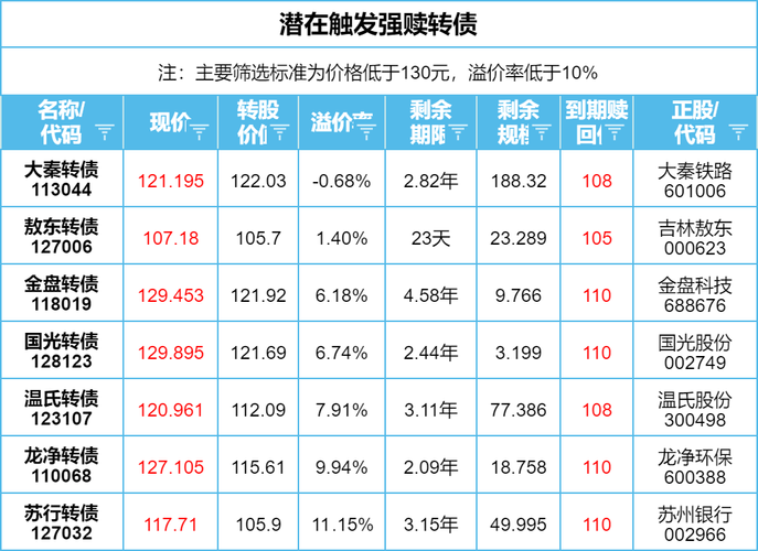 中金普洛斯reit(508056.