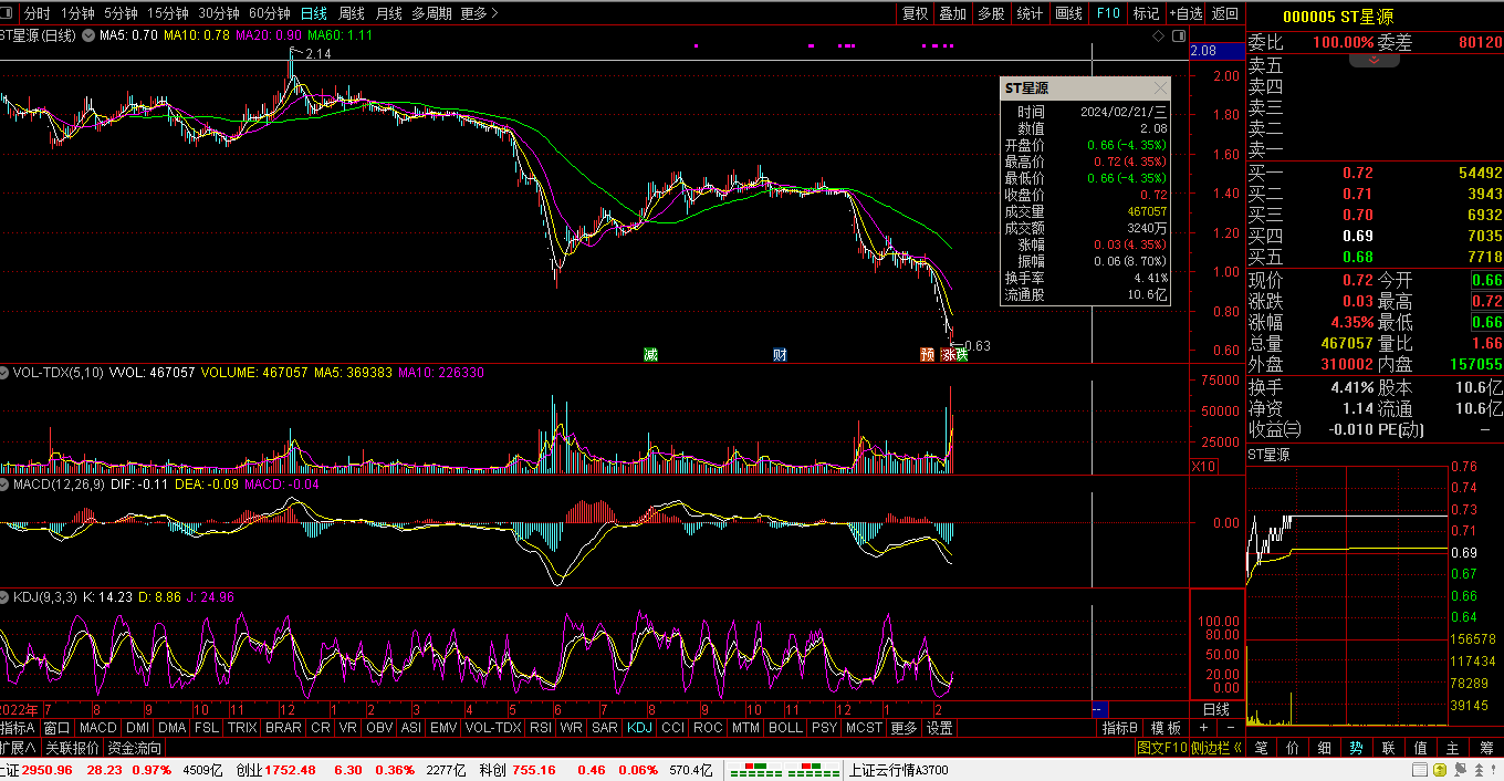 第三,002247 聚力文化主营业务:生态修复-生态文旅-生态产品三产业链
