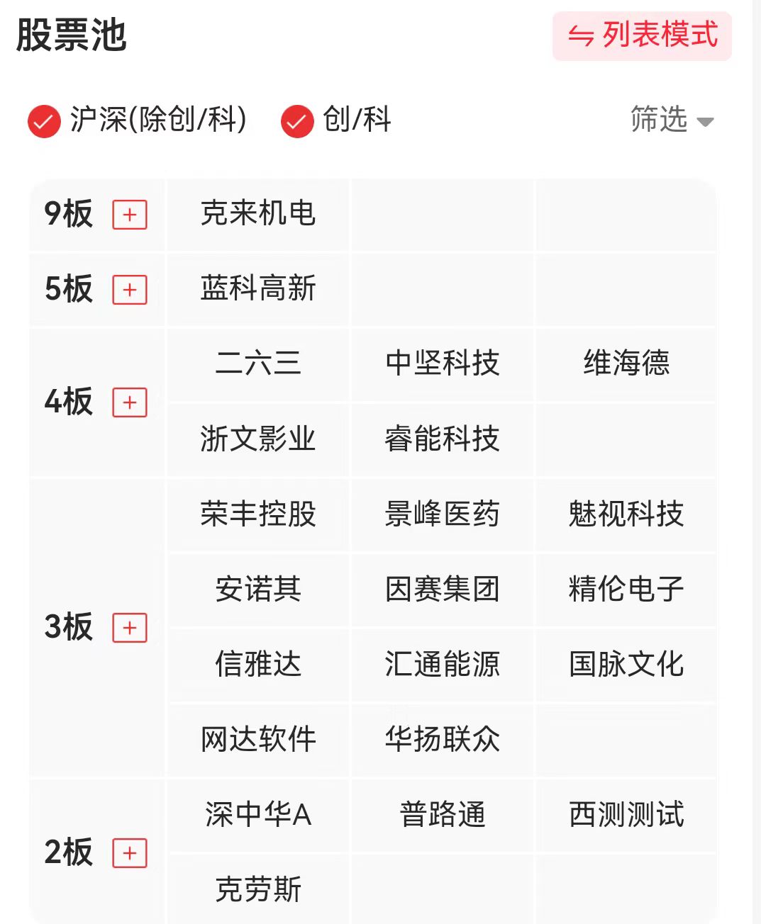 钟就解决完分歧了,今天上车的都是要靠抢,突破中视传媒8板压制晋级9板