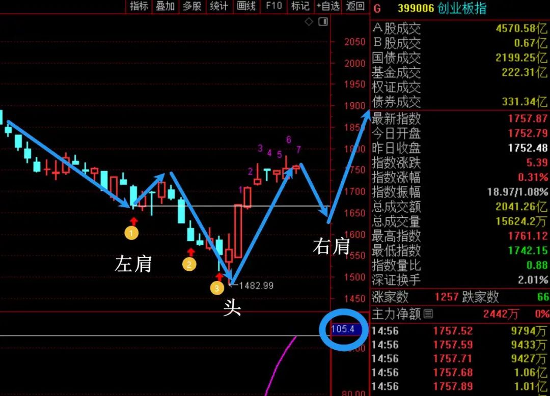 我先做个逃兵！  第5张