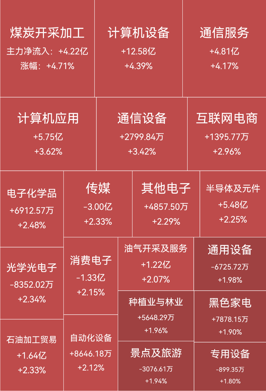 本网站服务器在美利_本网站服务器位于美国维护