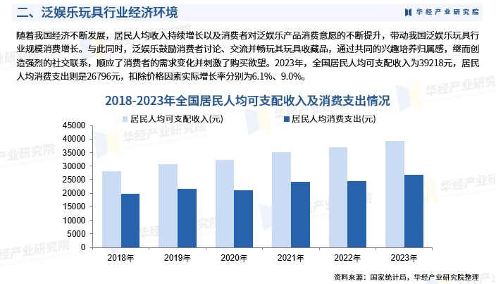 2024年什么行业最有前景(2024年什么行业最有前景呢)