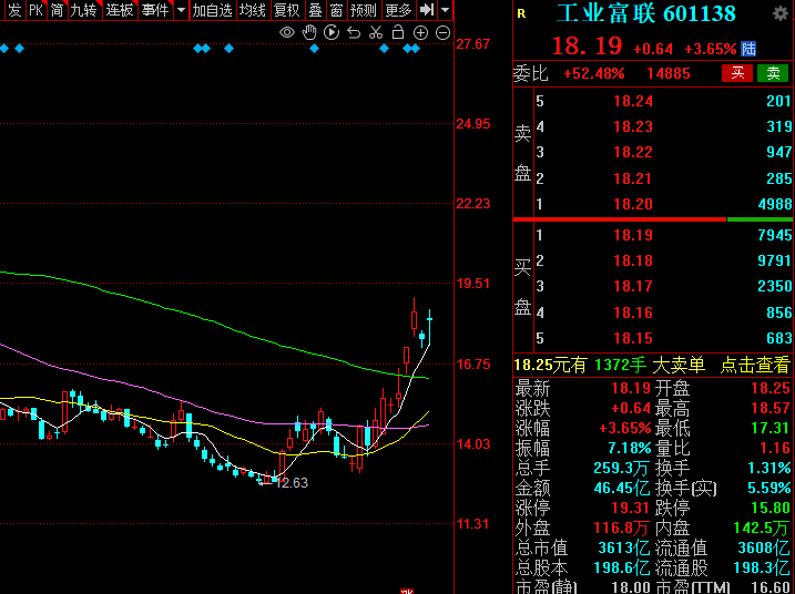 大数据中心与华为共同签署鸿蒙合作备忘录鸿蒙又来了持仓人民网中心