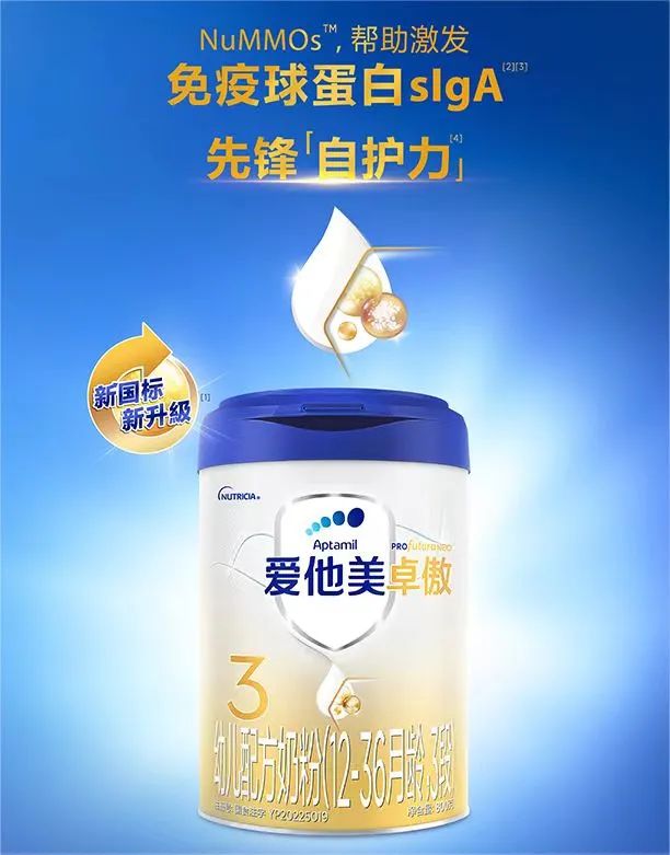 达能2023业绩稳增