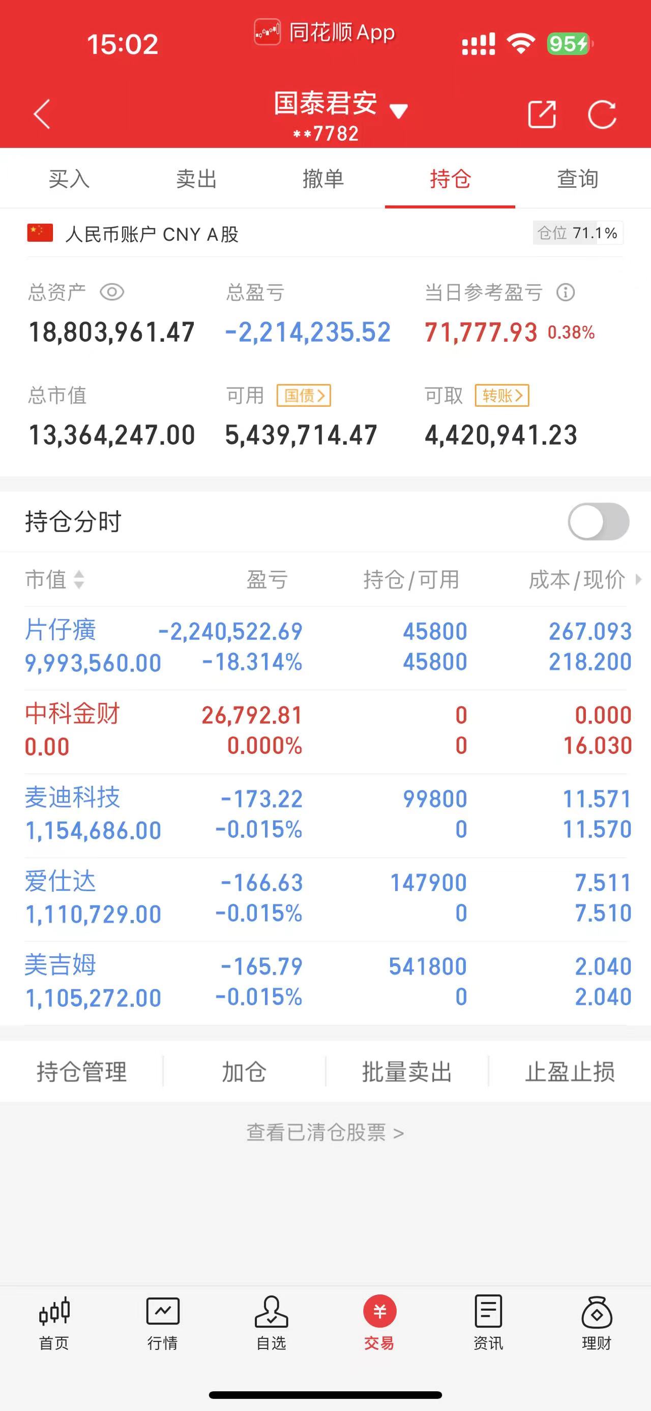 左牵黄,右擎苍,锦帽貂裘,千骑卷平冈.会挽雕弓如满月,西北望,射天狼.