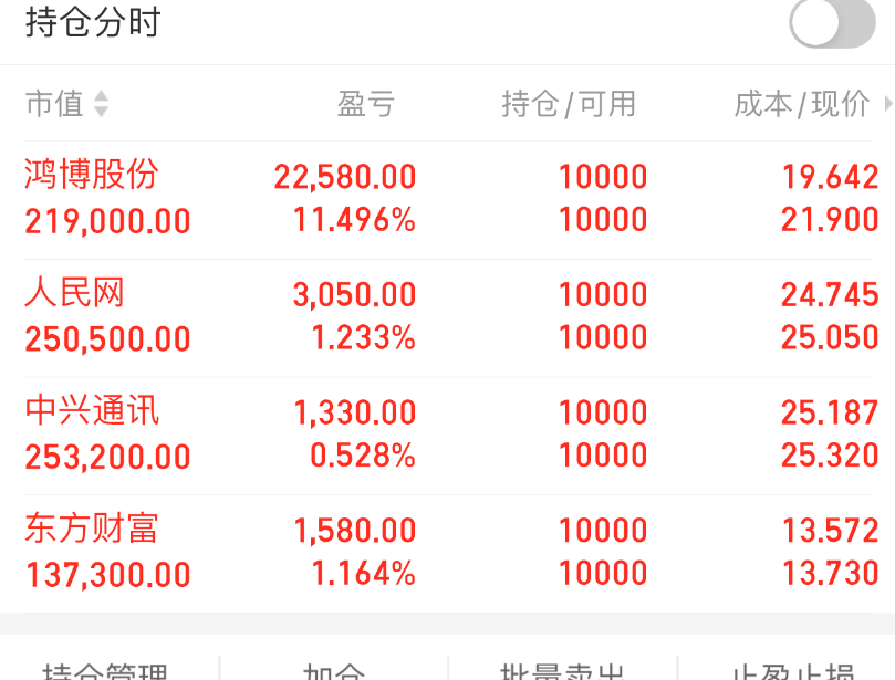大数据中心与华为共同签署鸿蒙合作备忘录鸿蒙又来了