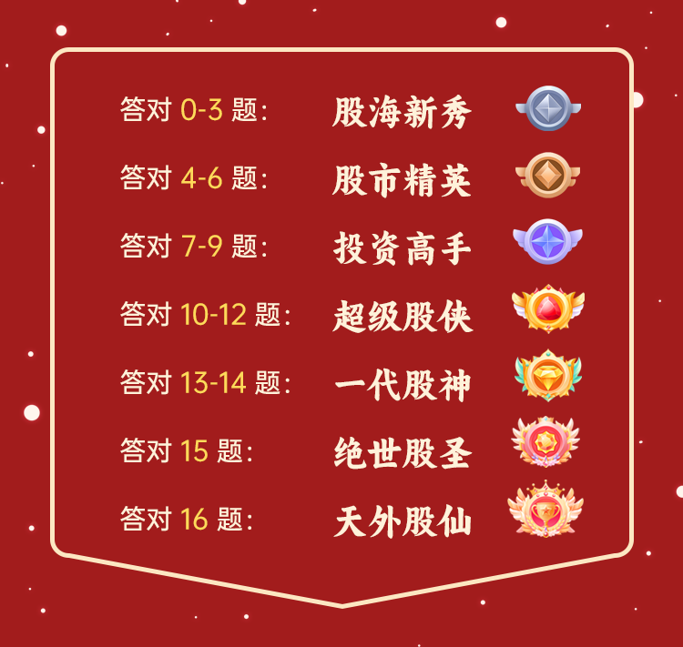 今世缘 603369谜底(打一沪深a股,酒业)这辈子的情谊第十六题感谢上届