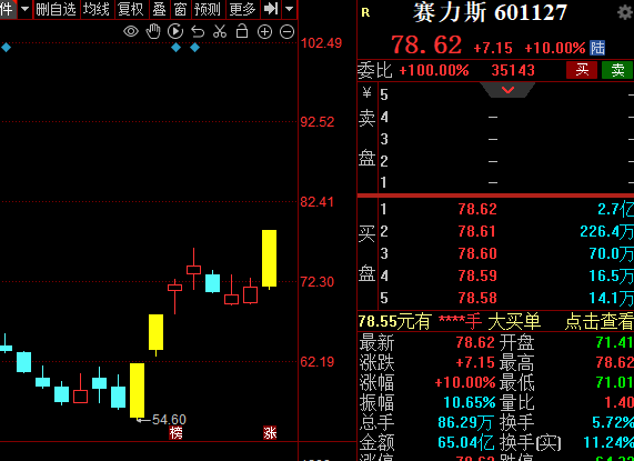 我真受不了_财富号_东方财富网