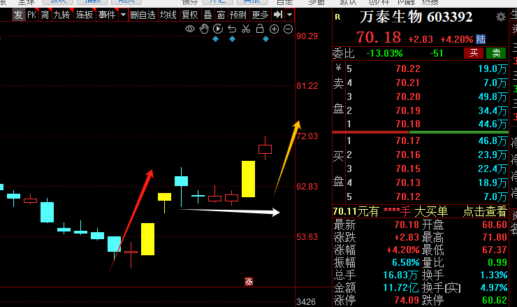 我真受不了_财富号_东方财富网