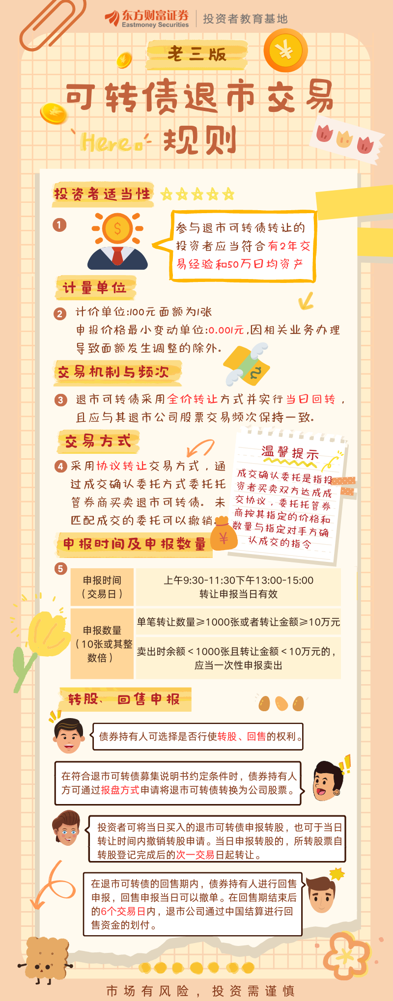 三板怎么交易转债