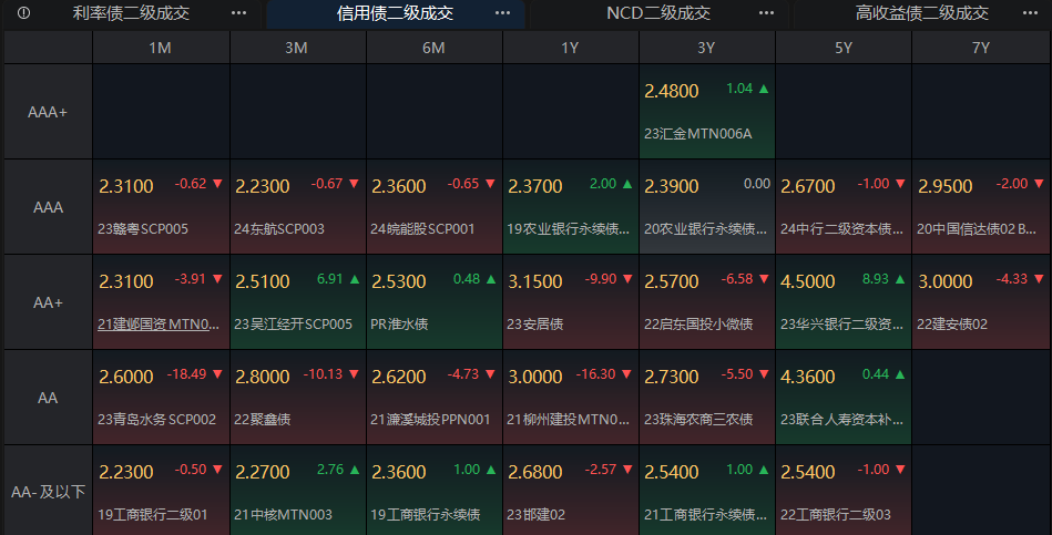 股市整理（股市整理期） 股市整理（股市整理期）《股市整理是什么意思》 股市行情